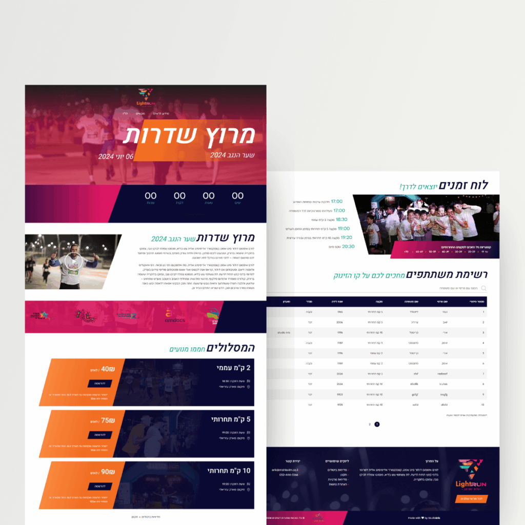 מוקאפ - שלבים מירוצים - הופכי